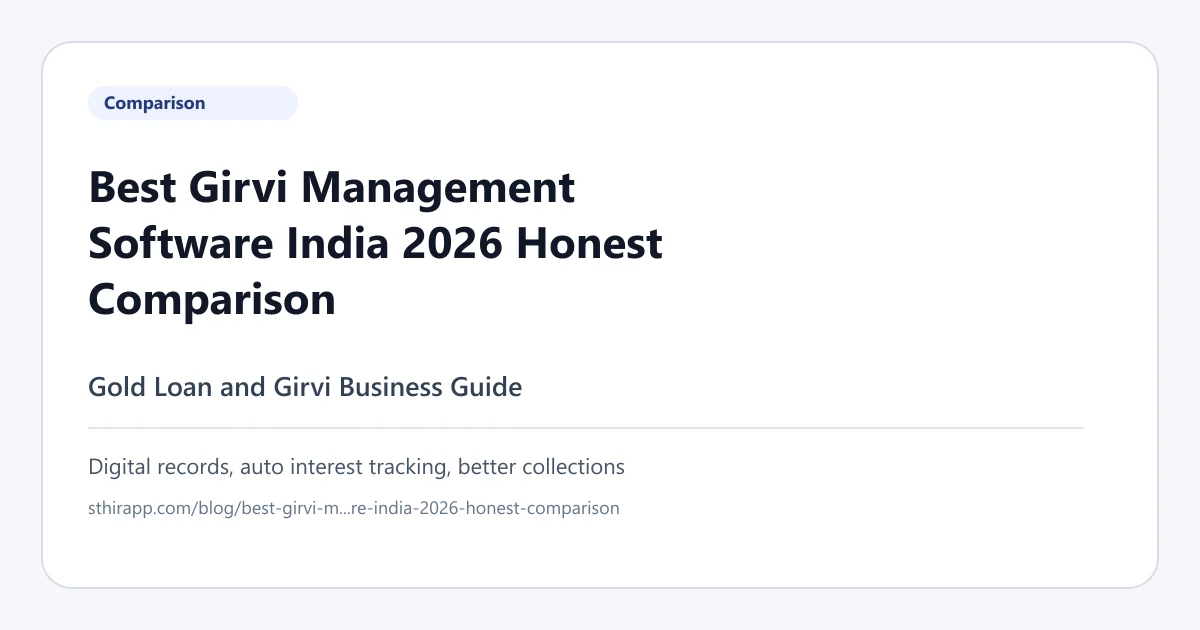 Best Girvi Management Software in India 2026 - Honest Comparison