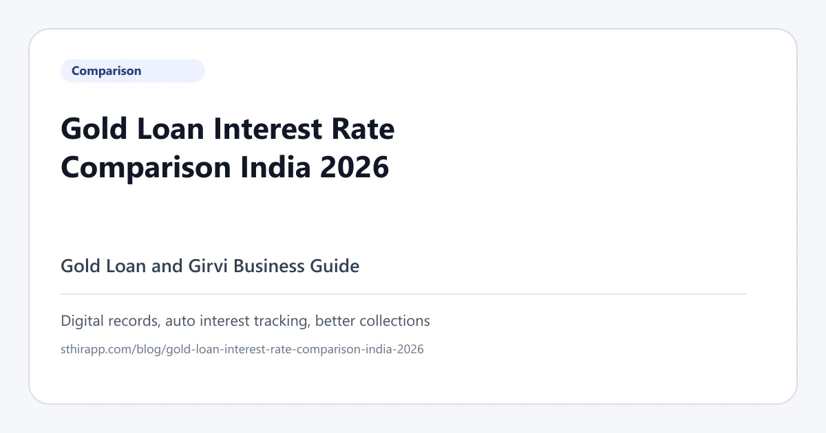 Gold Loan Interest Rates in India 2026 - Bank vs NBFC vs Local Jeweller